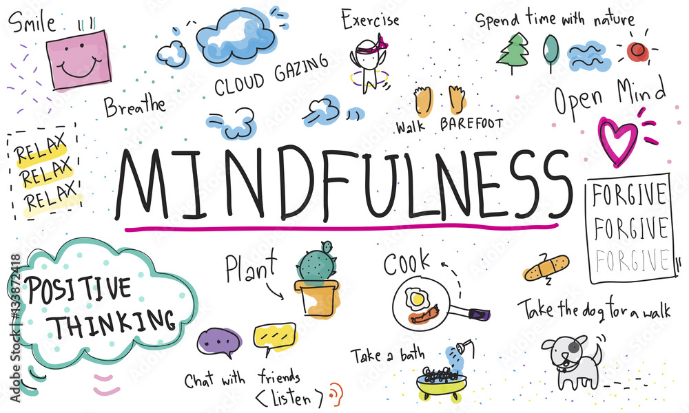 Mindfulness Optimism Relax Harmony Concept